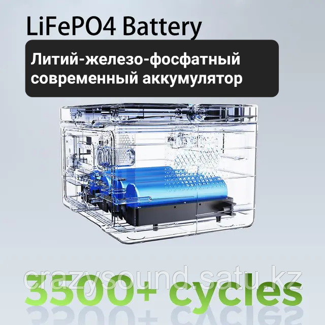 Портативная электростанция SOUOP S03 pro-600W