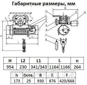 СТАЦ. Таль электрическая TOR ТЭК (CD) г/п 3,0 т 12 м
