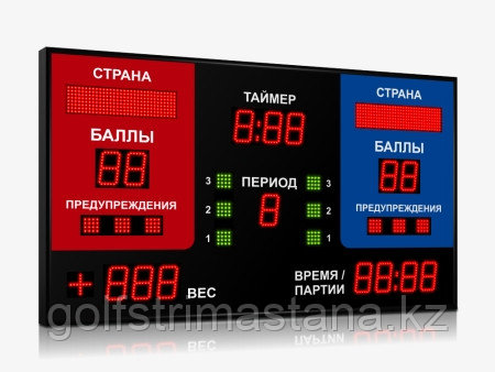 Электронное табло для греко-римской борьбы 1350*800