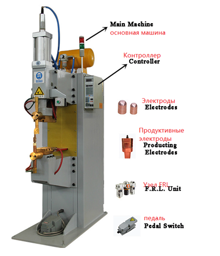 Станок контактной сварки DN-200KVA
