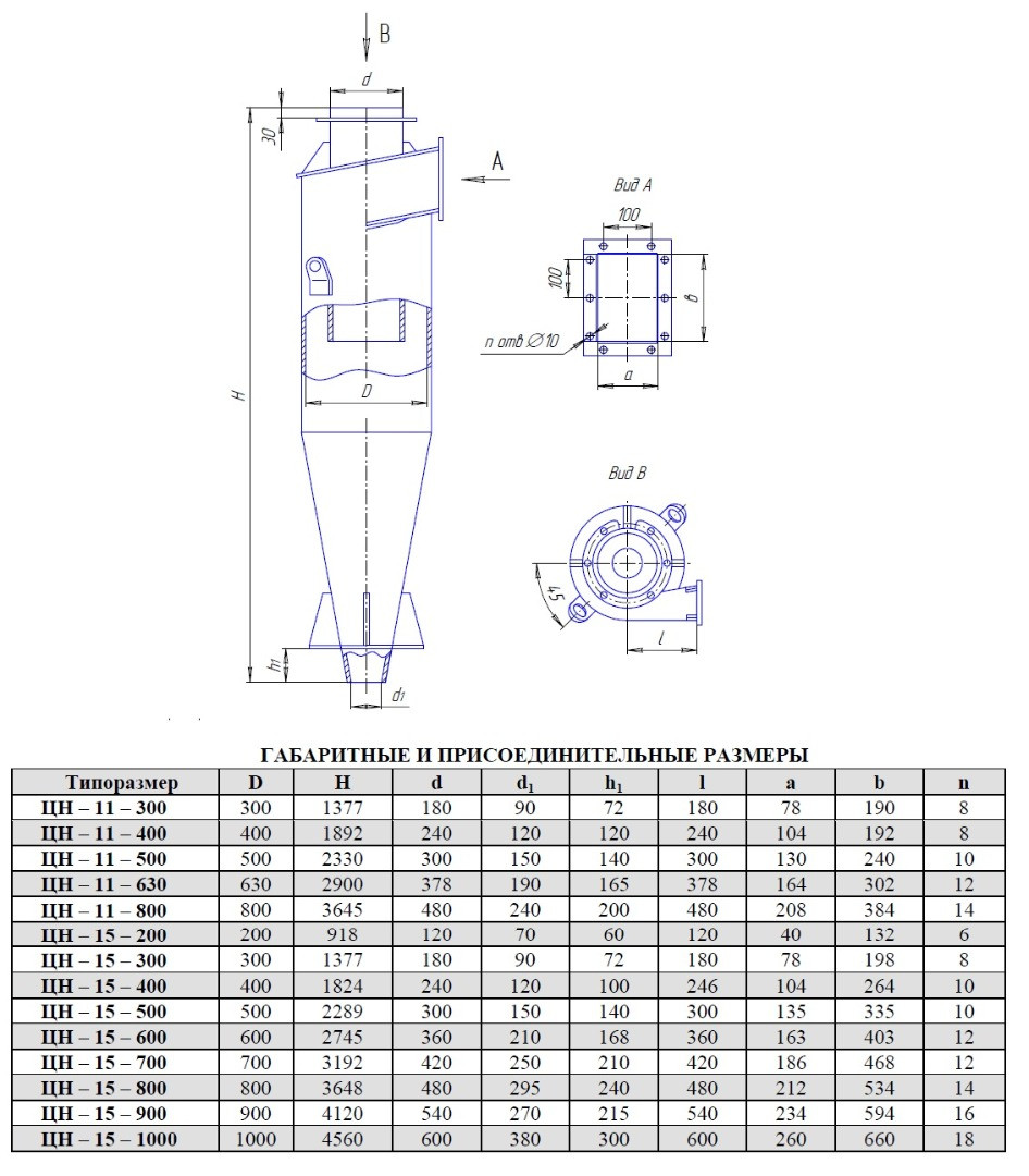 Пылеочистная установка ЦН-15-800-1УП