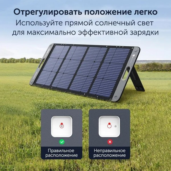 Солнечная панель (15114) SC200 UGREEN