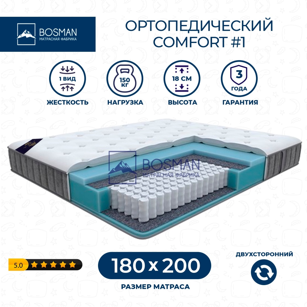 Матрас Bosman Comfort №1, 180x200x20 см, чехол жаккард