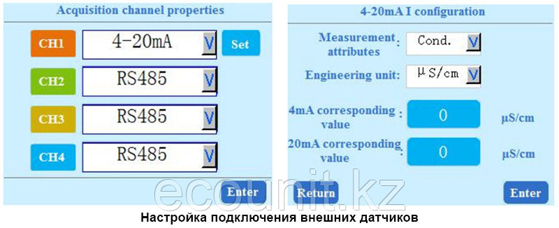 Create Create MFC-8800 Многоканальный контроллер с технологией IoT MFC8800
