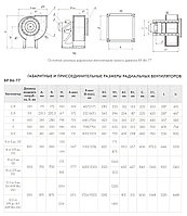 Вентилятор радиальный низкого давления № 5 2.2/15002