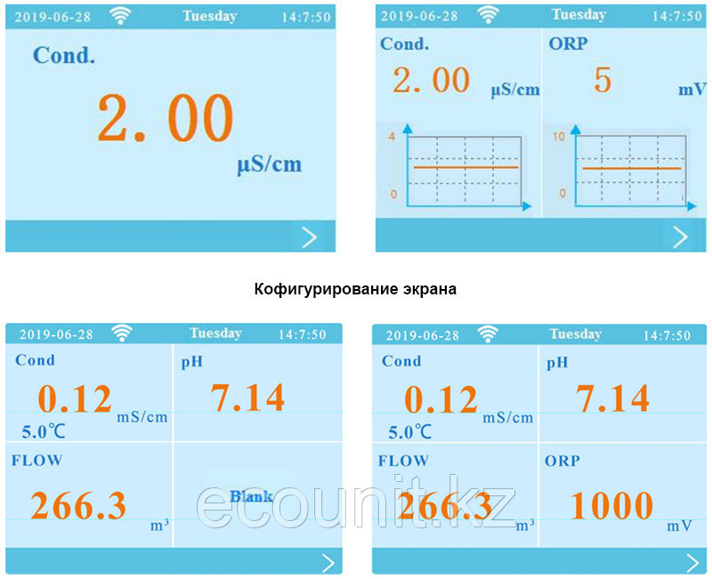 Create Create MFC-8800 Многоканальный контроллер с технологией IoT MFC8800