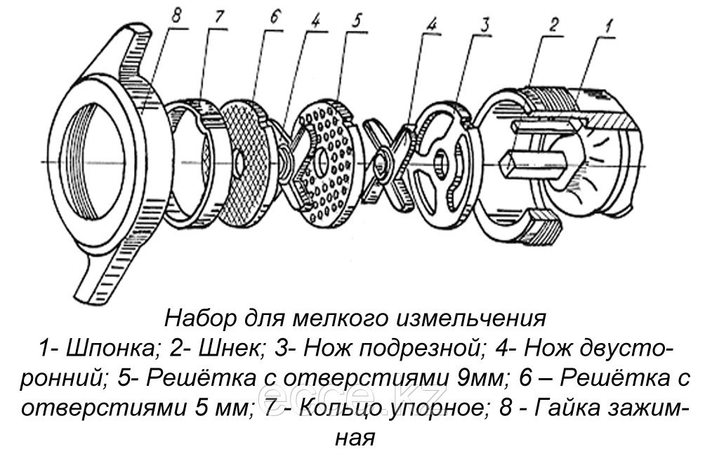 Мясорубка МИМ-300