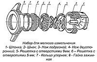 Мясорубка МИМ-3003