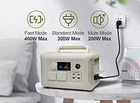 Портативный генератор ALLPOWERS R600, 299 Втч, 600 Вт, электростанция с розетками переменного тока3