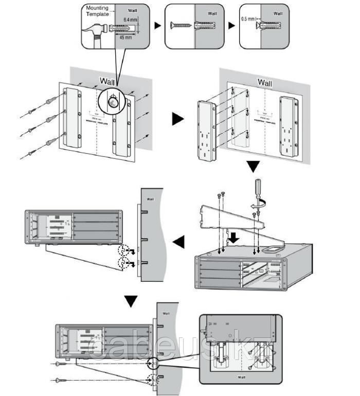 Крепление ERICSSON-LG MG-WMK