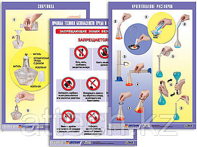 Комплект справочно-инструктивных стенных таблиц по физике