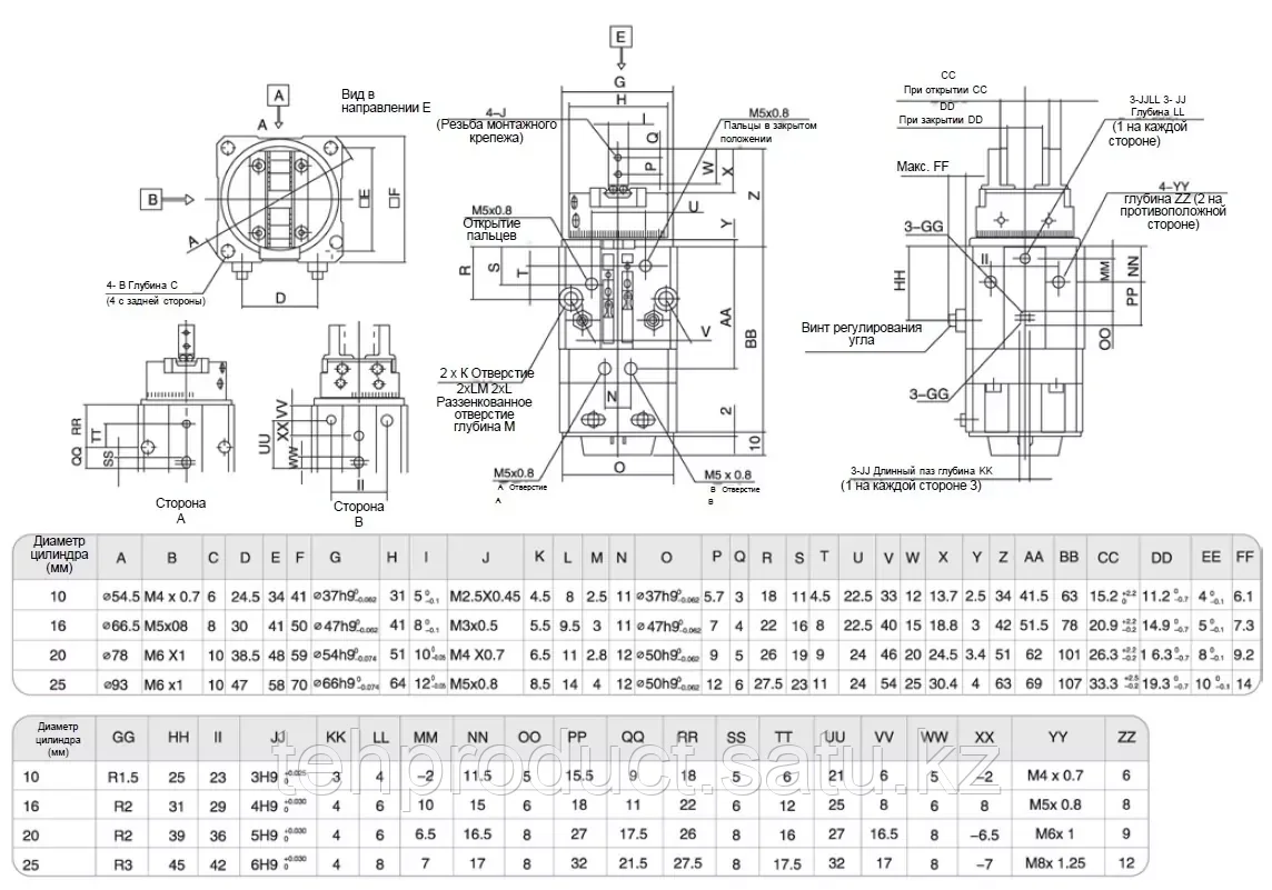Пневматические поворотные захваты Серия MRHQ SNS Pneumatic
