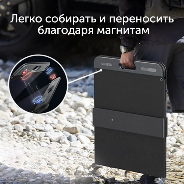 Солнечная панель (15114) SC200 UGREEN