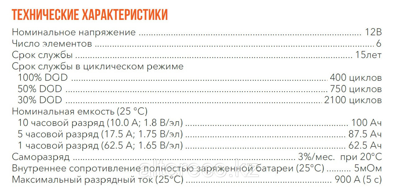Аккумулятор Delta GX 12-100 (12В, 100Ач)