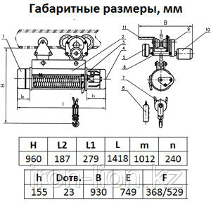 Таль электрическая TOR ТЭК (CD) г/п 2,0 т 24 м