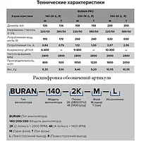 Вентилятор радиальный Buran 140 левосторонний двухполюсный двигатель3