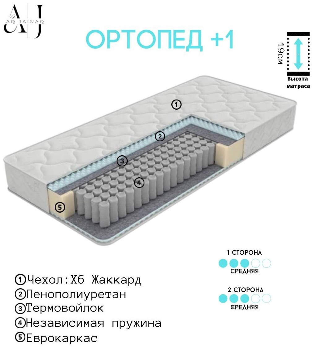Матрас AQ JAINAQ 862387, 60x180x19 см, чехол жаккард