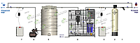 Система водоподготовки для паровой котельной на основе обратного осмоса производительностью 5м3/час