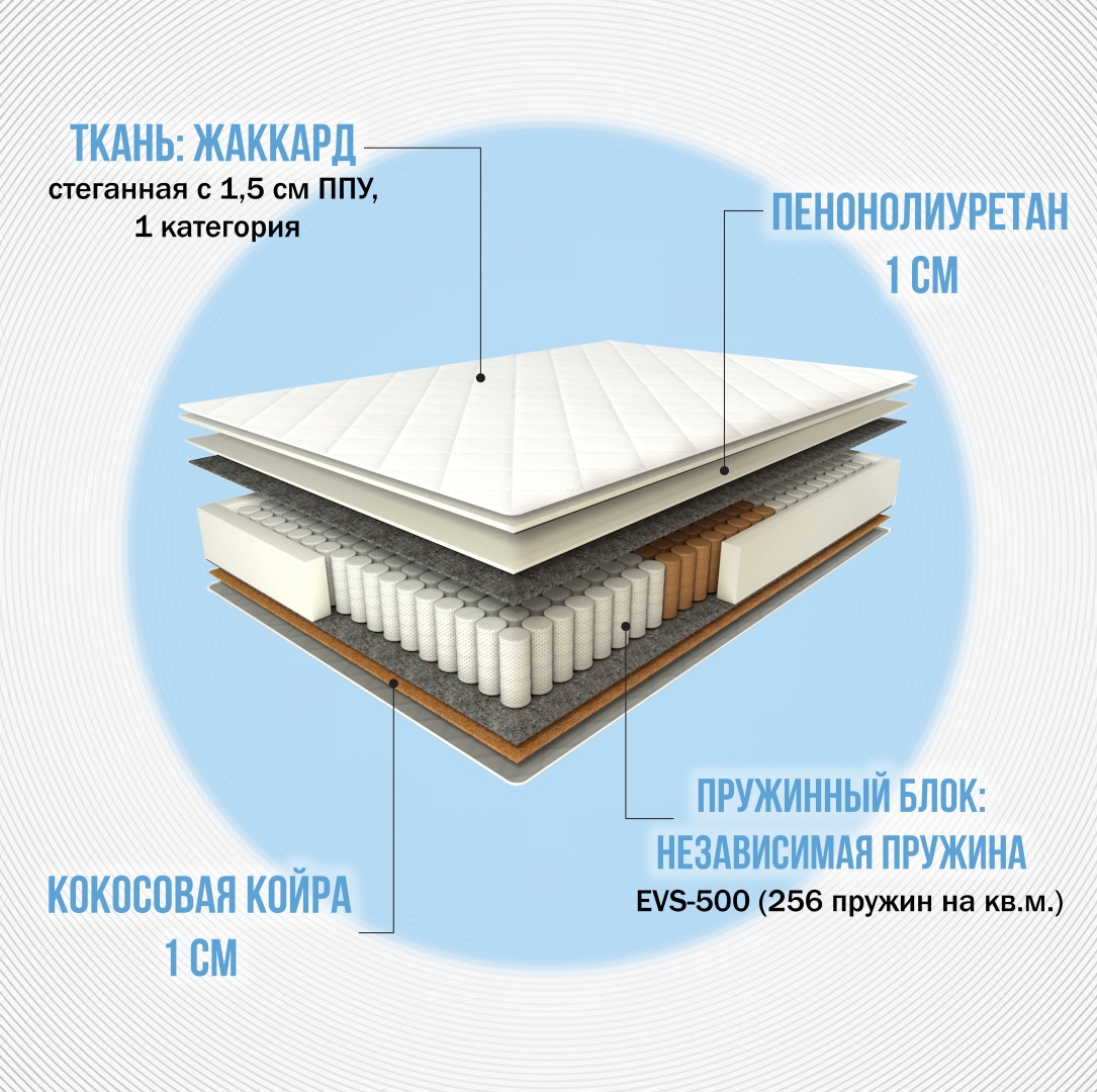 Матрас Сказочный сон ORTOPED-01 160x200x20 см, чехол жаккард