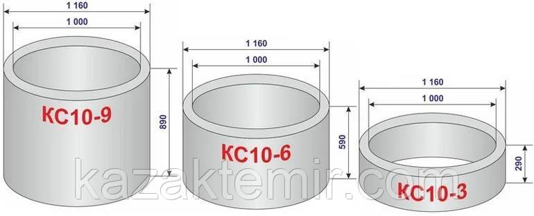 КС 15.9 форма разборная (3 мм)