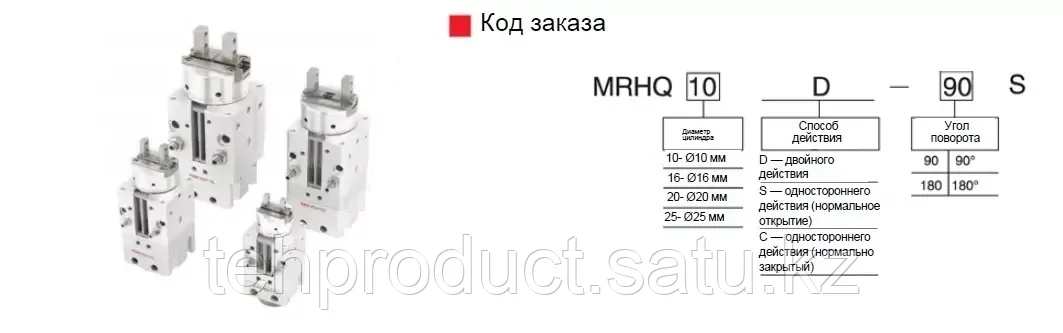 Пневматические поворотные захваты Серия MRHQ SNS Pneumatic