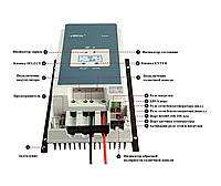 Солнечный контроллер EPEVER MPPT (EPSOLAR) Tracer 6415AN (60A)3