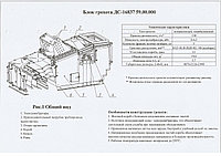 Блок грохота 4 фракции с вибраторами2