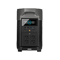 Портативная зарядная станция EcoFlow DELTA Pro3