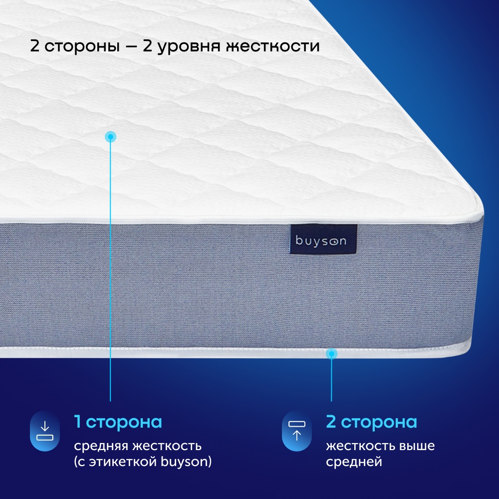 Матрас buyson BuyFit, независимые пружины, 90x200 см