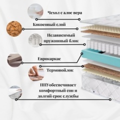 Матрас Eurolux ABC 1014, 200x200x21 см, чехол трикотаж1