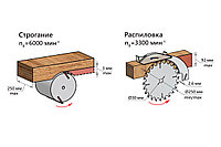 Станок деревообрабатывающий многофункциональный BELMASH MOGILEV 2.4 ECO6