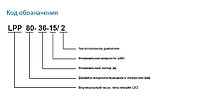 Циркуляционный насос LEO LPP65-14-2.2/2 (Ø 65 | 2.2кВт | от 10 до 50м3/час | от 10 до 17м Напор) 90°5