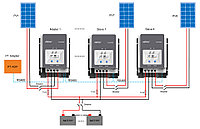 Солнечный контроллер EPEVER MPPT (EPSOLAR) Tracer 8415AN (80A)7