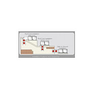 Кондиционер крышный (Rooftop) GREE GK-H25TH1AM2