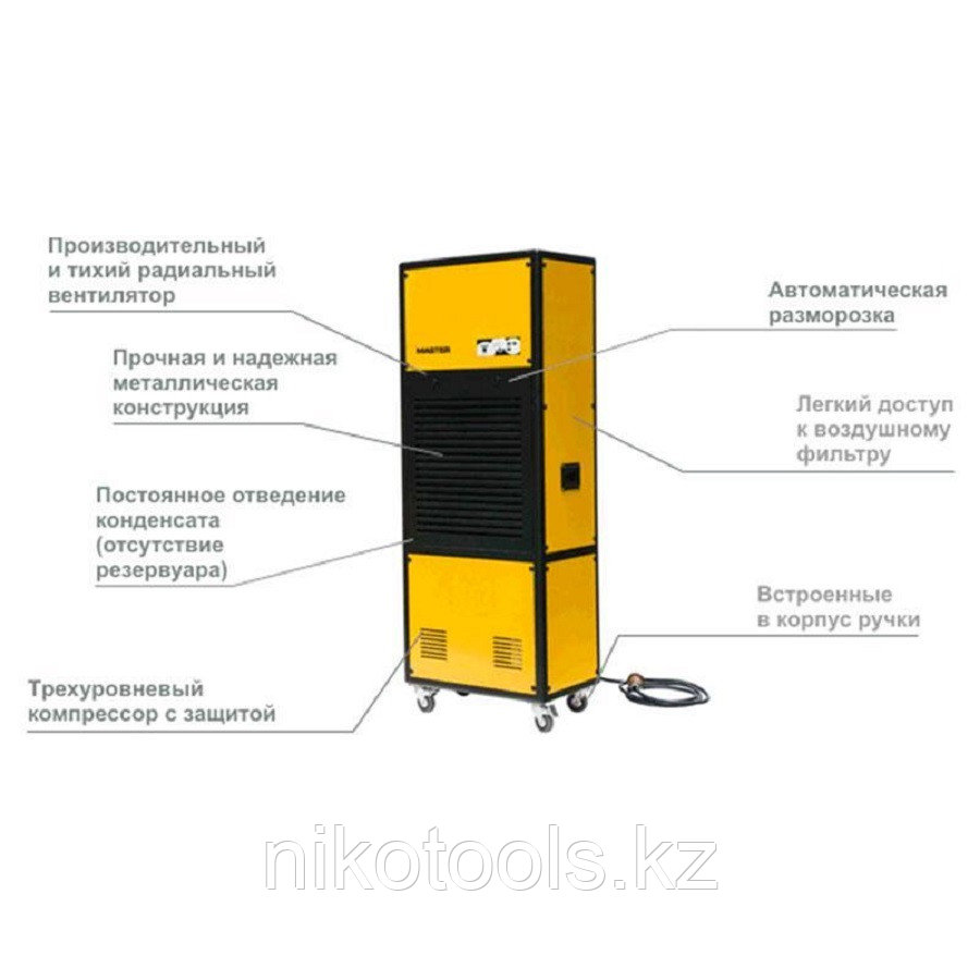 Мобильный био-кондиционер, осушитель воздуха и вентилятор Master DH 7160