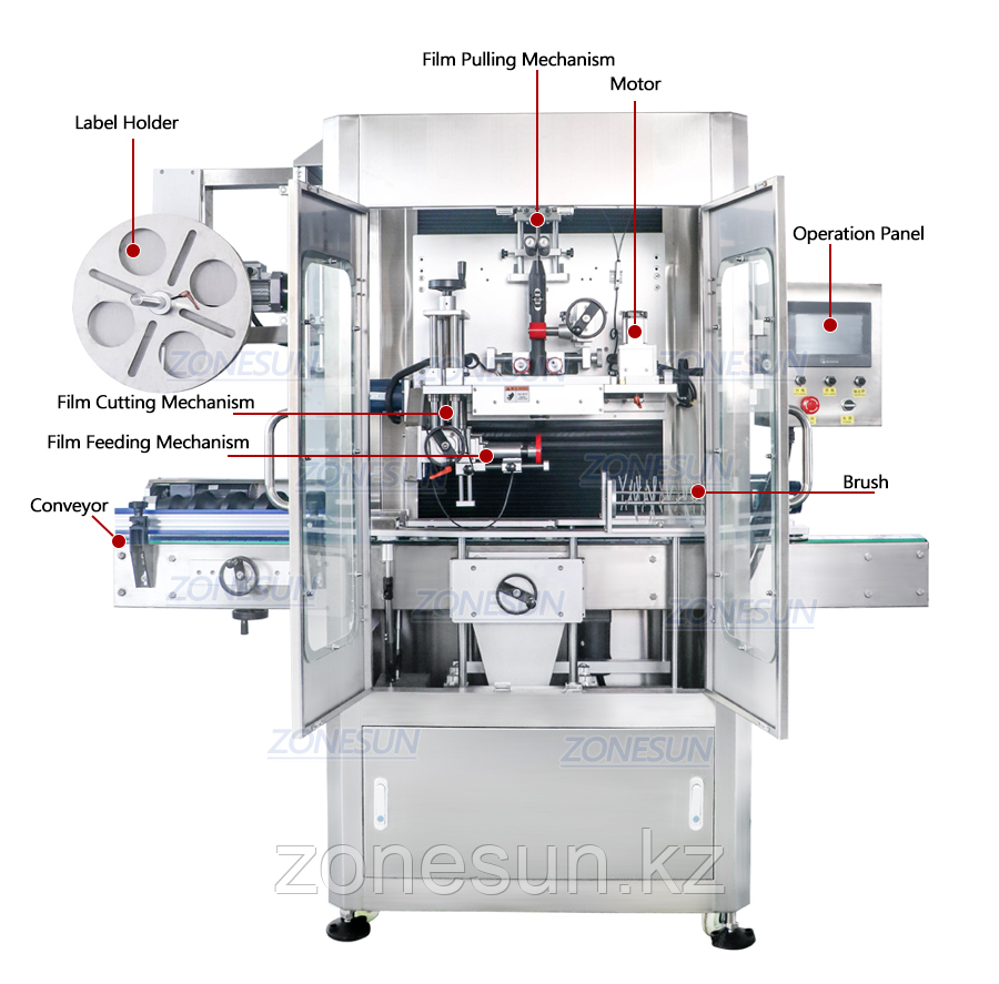 ZONESUN ZS-STB150 ЭТИКЕТИРОВОЧНАЯ МАШИНА ДЛЯ БУТЫЛОК