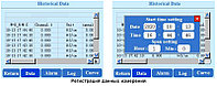 Create Create MFC-8800 Многоканальный контроллер с технологией IoT MFC88003