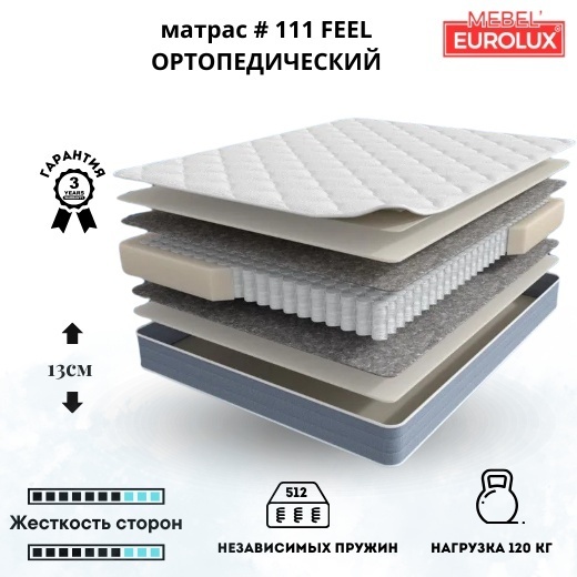 Матрас Eurolux Lite №111, 160x200x18 см, чехол жаккард
