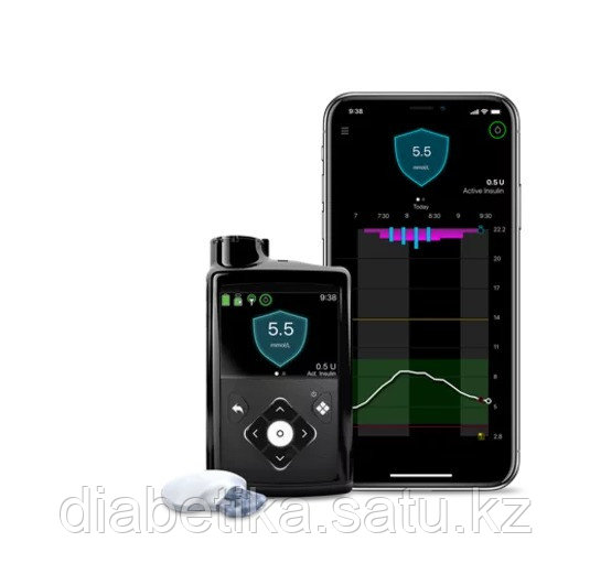 Помпа инсулиновая Помпа Медтроник MiniMed 780G