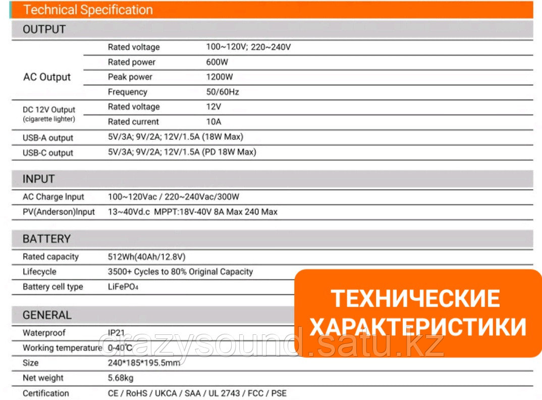 Портативная электростанция SOUOP S03 pro-600W