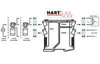 ACT20P-VI3-VO3-S, Преобразователь сигнала с гальванической развязкой, двухканальный1