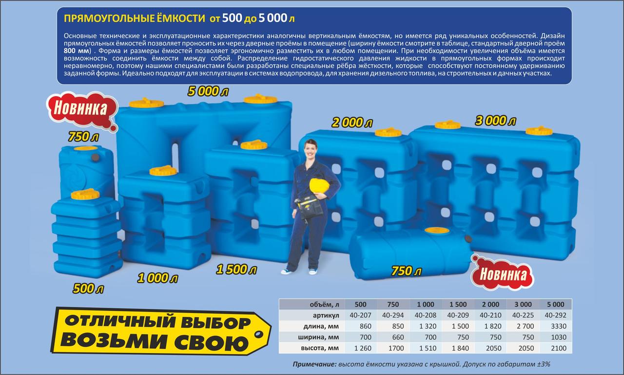 Емкость прямоугольная для воды и пищевых продуктов 1500 литров (1,5 куб/м)