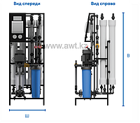AWT RO-750L (3/4040) - установка обратного осмоса с насосом (до 0,75 м3/ч)2