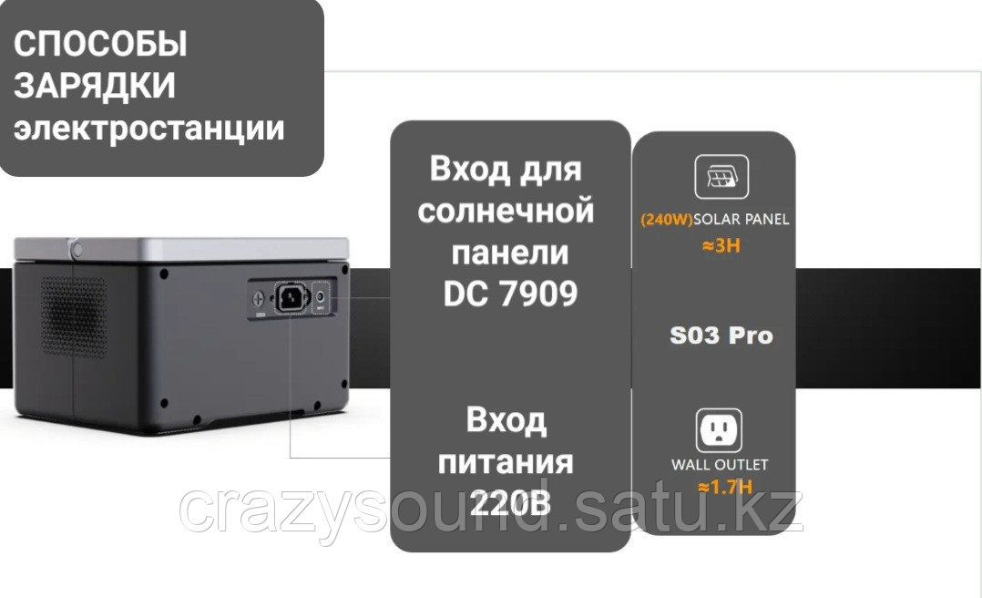 Портативная электростанция SOUOP S03 pro-600W