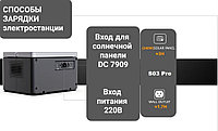 Портативная электростанция SOUOP S03 pro-600W4