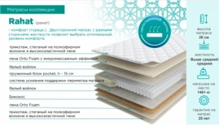 Матрас Askona Halal Rahat, 120x200x26 см, чехол трикотаж0