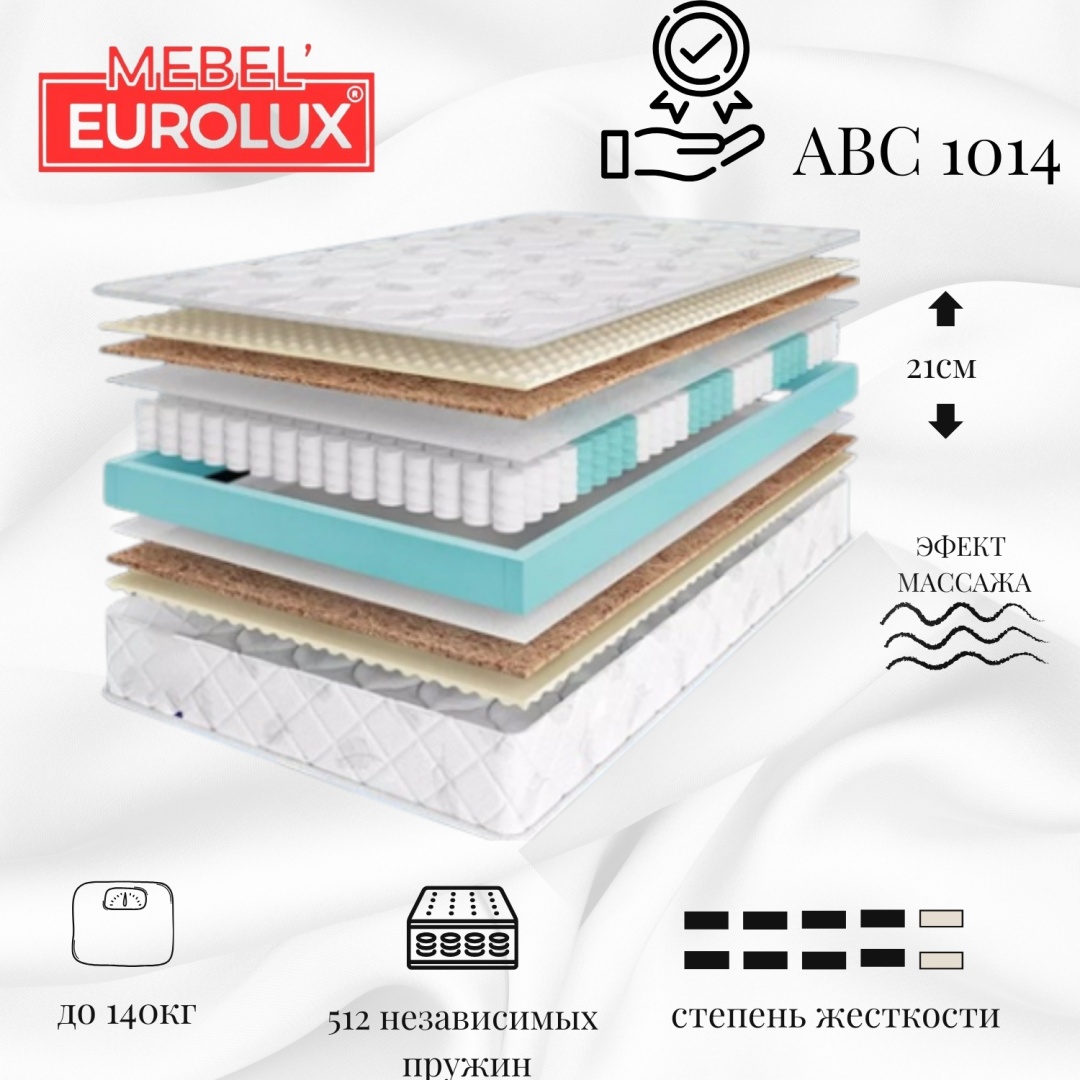Матрас Eurolux ABC 1014, 200x200x21 см, чехол трикотаж