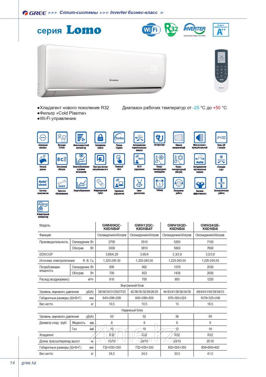 Мультисплит-система на 2комнаты до 40кв.м (настенный GREE)
