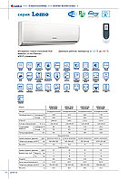 Мультисплит-система на 2комнаты до 40кв.м (настенный GREE)1