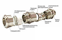 Кабельный ввод ВКБ3-НС-G2-51-57 IP68 ГОФРОМАТИК (ЗЭТАРУС)1